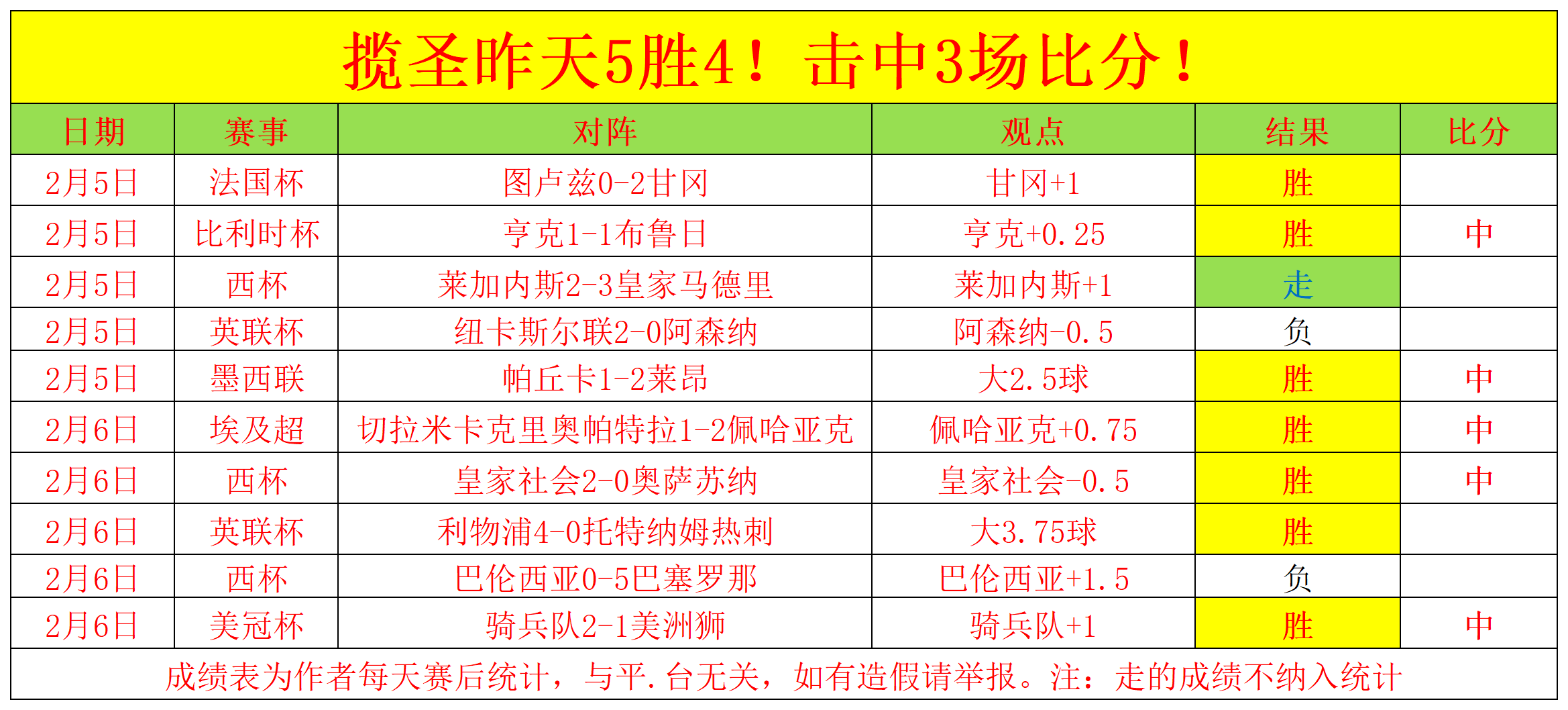 世界聚焦！比分分析赛事全球收视创新高